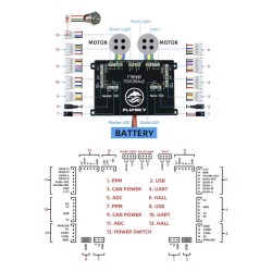 Controler ESC Flipsky FT85bd cu carcasă din aluminiu pentru skateboard electric, bicicletă, scuter sau motocicletă KROXNE - 5  
