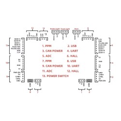 Controlador ESC Flipsky FT85bd com caixa de alumínio para skate elétrico, bicicleta, scooter ou moto KROXNE - 7  