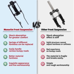 Monorim M4L2 voorvork voor Xiaomi 4 Lite scooter 2e generatie – Elektrische scooter demper Monorim - 4  