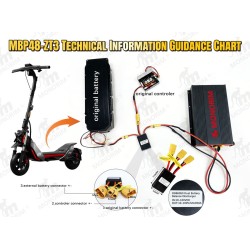 Externer Akku Segway ZT3 Pro 48V 13.5Ah MBp48-ZT3 | Mehr Reichweite  - 1  