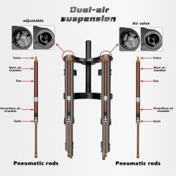 Perednyaya amortizatsiya Monorim MZ3 Plus Dual Air dlya Segway ZT3 povyshennyy komfort  - 7  