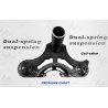 Predni odpruzeni Monorim MD0 Coil Spring 490mm x 165mm  - 12 
Kompatibilita: Monorim MD0 Coil Spring 490mm x 165mm pro kompatibi