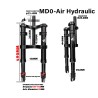 Monorim MD0 Air Hydraulic első felfüggesztés 490mm x 165mm  - 2 
Kompatibilitas: kompatibilis Monorim MD0 elso villa szereleshez