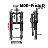 Przednie zawieszenie Monorim MD0-FiidoQ  - 8 
Kompatybilnosc: przednie zawieszenie Monorim MD0-FiidoQ do Fiido Q (Q1/Q1S) i komp