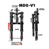 Monorim MD0-V1 elso felfuggesztes Xiaomi M365/Pro-hoz  - 11 
Kompatibilitas: Monorim MD0-V1 Xiaomi M365/Pro es kompatibilis mode