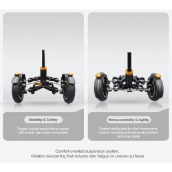 Monorim X3 Max Air topeltesiratta esivedrustus Ninebot Max G2-le: varuosa ja amort Monorim - 5 Sobib Ninebot Max G2-le ja sarnas