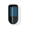 Ydrogel prostateftiki tainia othonis Segway MAX G3, F3, F3 Pro i paromoio  - 3 Symvati me othones Segway MAX G3, Segway F3, Segw