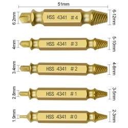Wykrętak do śrub  - 2  