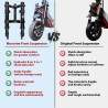 Suspensie fata Monorim-ZT3 pentru trotineta electrica Segway ZT3 Pro - kit upgrade Monorim - 8 
Compatibilitate: suspensie fata 