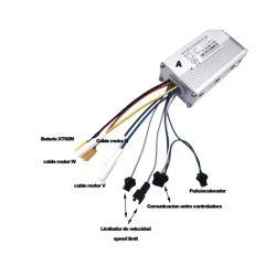 Kit di due controller con schermo e grilletto per installazione Dual Motor 60v 35A (JP) KROXNE - 2  