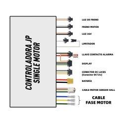 Komplekt kontroler s displeĭ i triger 36v 20A (JP) za elektricheski skuter KROXNE - 2  