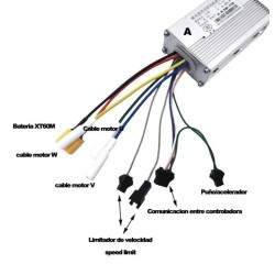 Priekinis valdiklis 48v/52v 35A JP elektriniam paspirtukui KROXNE - 2  