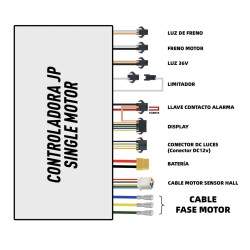 Contrôleur pour scooter électrique monomoteur 36v 20a JP KROXNE - 2  