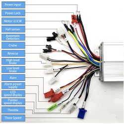 Univerzális kefe nélküli motorvezérlő, amely kompatibilis elektromos robogóval, kerékpárral, motorkerékpárral KROXNE - 2  